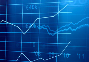 Share Market