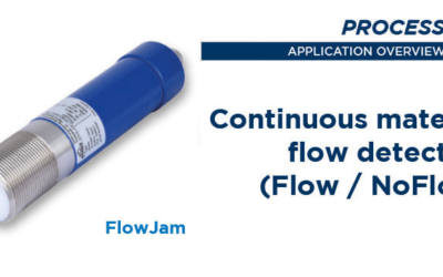 Détection de flux de matériaux continu (Flow / NoFlow) – Aperçu des applications